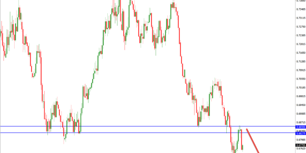 Buying EURJPY and GBPJPY