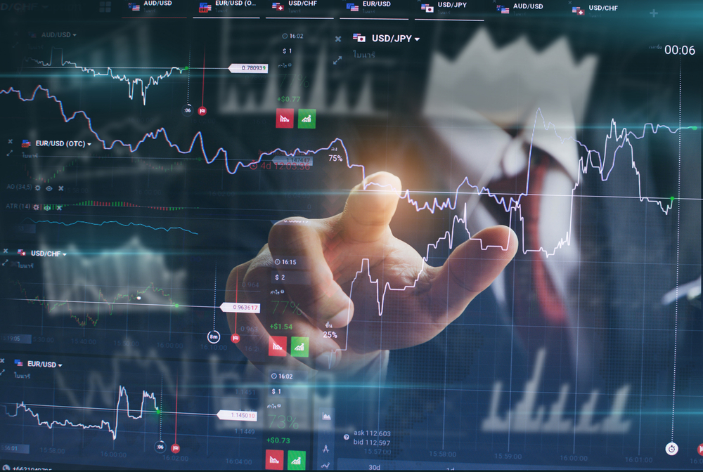 Designing a Trading System- III - TheLiveTradeRoom