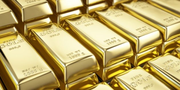 The Gold Market Is at Solid Support