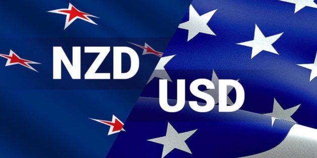 Oil Strength Again and NZDUSD Weakness