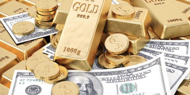 Profit Taking Potential in the Gold Market