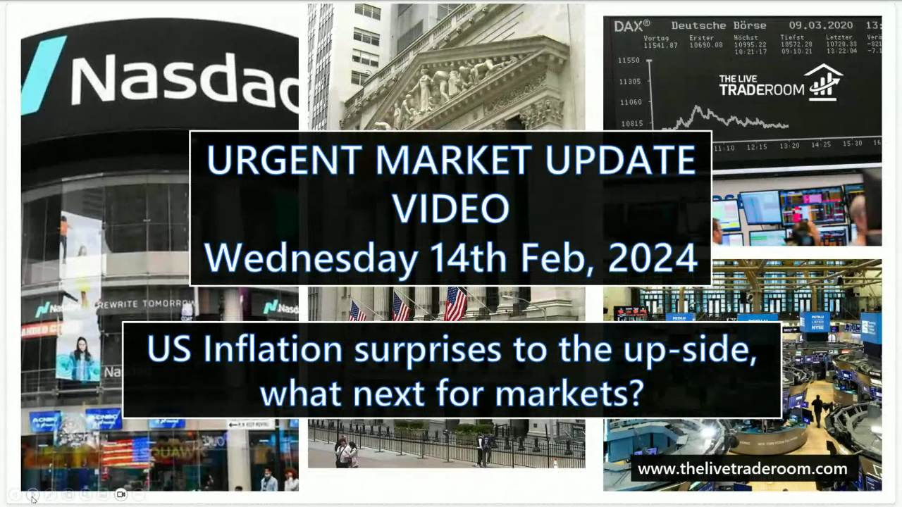 US Inflation Surprises to the Upside - TheLiveTradeRoom