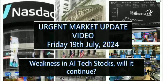 Weakness in AI Tech Stocks but Will It Continue?