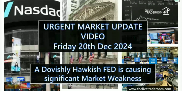 Dovishly Hawkish Fed Causing Significant Market Weakness